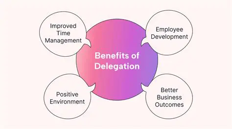 The Benefits of Delegation