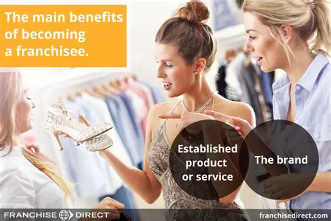 The Benefits of Franchising