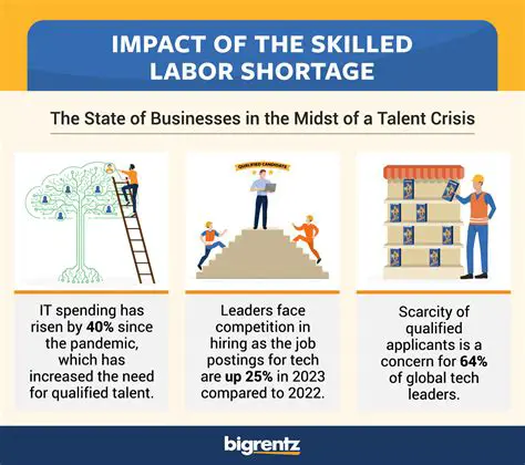 The Benefits of Skilled and Competent Service