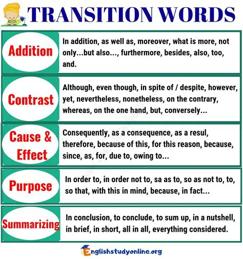 The Benefits of Using Transition Words