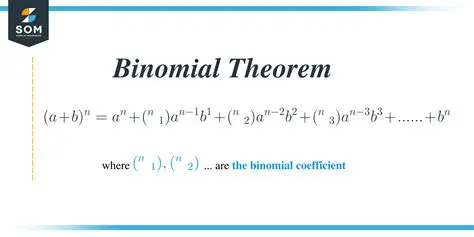 The Binomial Theorem Formula