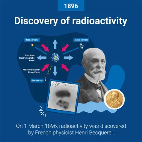 The Birth of Radioactivity