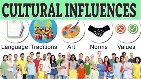 The Blending of Cultural Influences