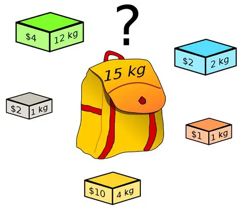 The Branch and Bound Method Approach