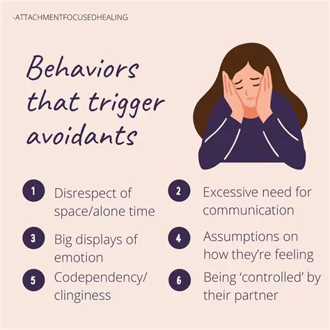 The Code that Triggers the Issue