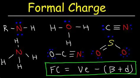 The Concept of Charge in Atoms