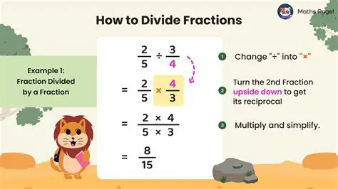 The Concept of Dividing by a Fraction
