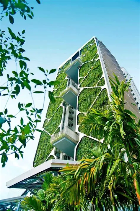 The Concept of Sustainable Architecture