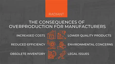 The Consequences of Overproduction