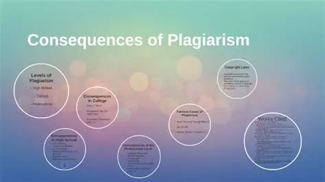 The Consequences of Plagiarism in PNG