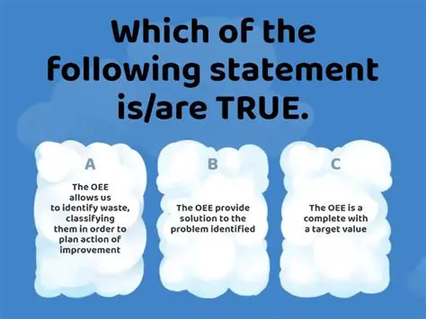The Correct Global Standard