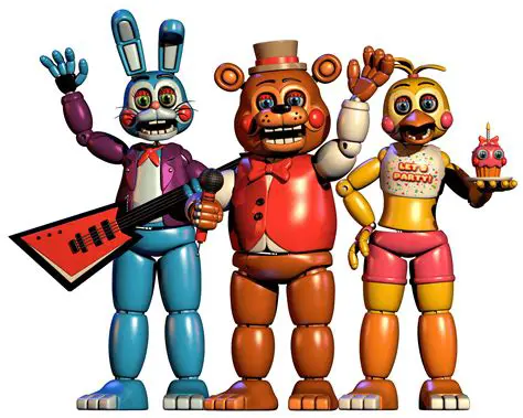 The Cost of the Toy Itself