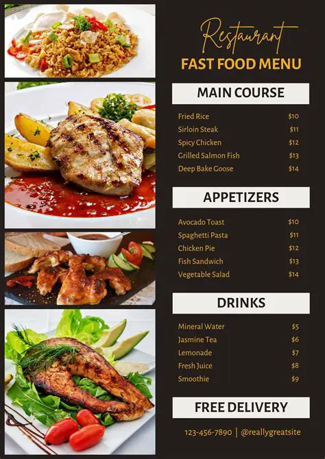 The Current Menu Structure