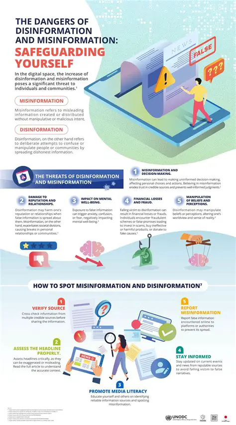 The Dangers of Misinformation
