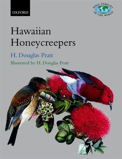 The Decline of the Hawaiian Honeycreepers