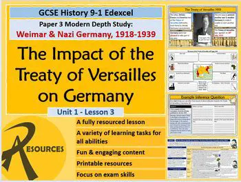 The Devastating Consequences of the Treaty of Versailles for Germany