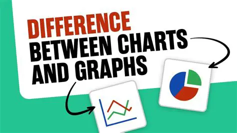 The Difference Between the Graphs