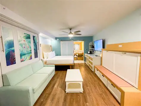The Dimensions of the New Room