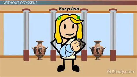 The Early Life of Eurycleia