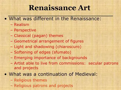 The Emergence of New Themes in Renaissance Art
