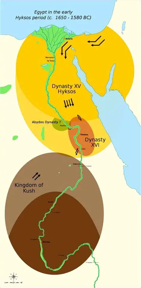 The End of the Hyksos Period