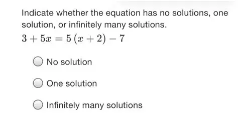 The Equation Has No Solutions