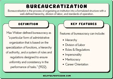The Establishment of a Bureaucratic System