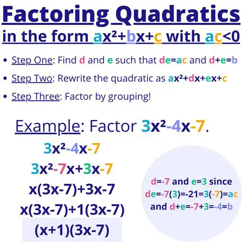 The Factored Form of the Trinomial