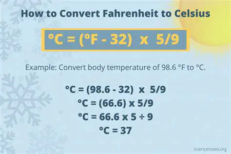 The Fahrenheit to Celsius Conversion Function