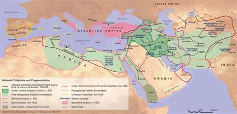 The Fall of the Abbasid Caliphate