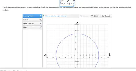The first equation can be graphed