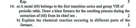 The First Transition Series and Group VIII