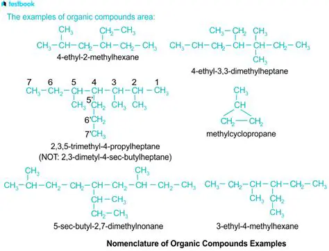 The Five Organic Compounds
