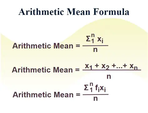The Formula for Calculating the Mean