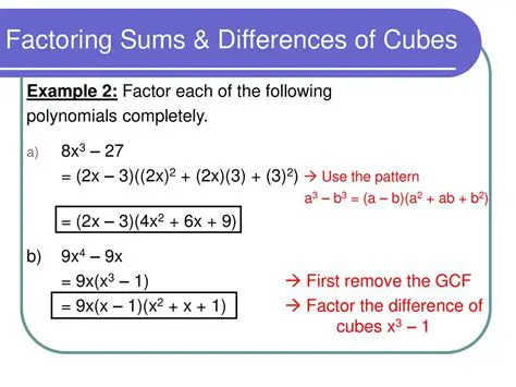 The Formula for Factoring a Difference of Cubes