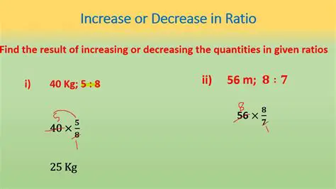 The Formula for Increasing a Ratio