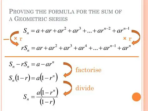 The Formula for the Sum of a Geometric Series
