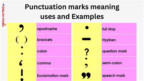 The Four Basic Forms of Punctuation