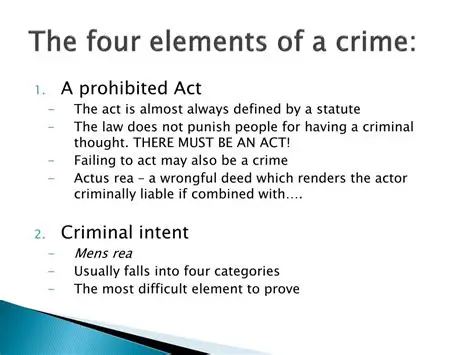 The Four Elements of a Crime
