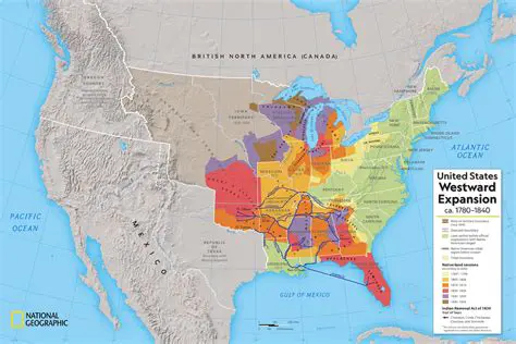 The Growth of the American West