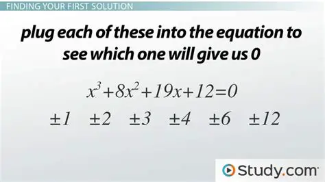 The History of Cubic Equations