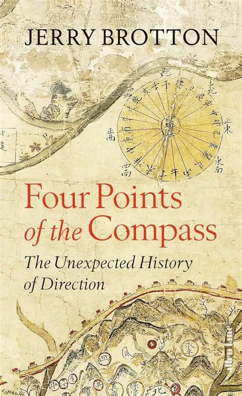 The History of Experience Points