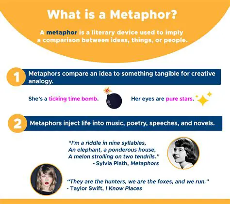 The Impact of Metaphors on the Audience