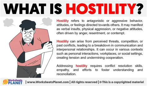 The Implications of Hostility