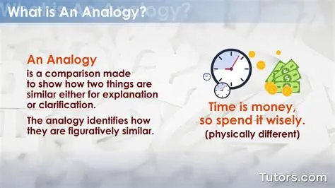 The Implications of the Analogy