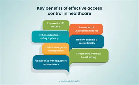 The Importance of Access Control