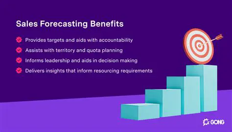 The Importance of Accurate Points Costs