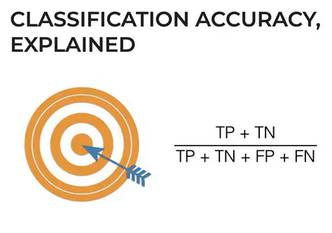 The Importance of Accurate Time Card Recordings