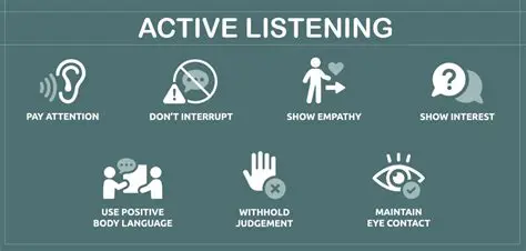 The importance of active listening