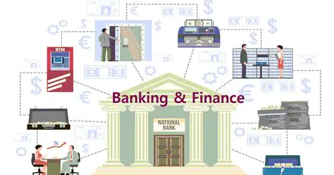 The Importance of Banking Institutions in the Economy